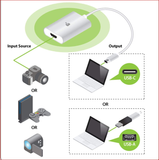 IOGEAR Video Capture Adapter - HDMI to USB-C/USB-A, GUV301